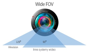 Hikvision DS-KV8213-WME1/Surface IP-видеодомофон