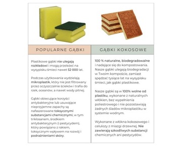 Экологическая губка для посуды Pure Care кокосовая, 6 шт.