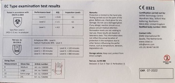 COLAD GLOVES черные нитриловые перчатки размер XL