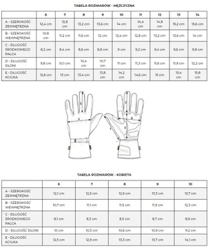 Женская термофутболка Rukka Wool-R