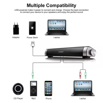 Саундбар ELEGIANT SR100 STEREO 6 в режиме PLUG AND PLAY