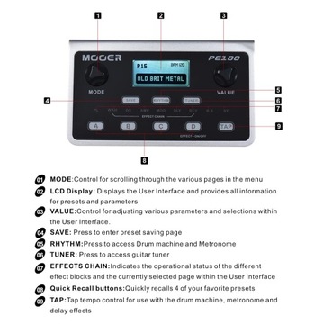 Портативный мультиэффектный процессор MOOER PE100