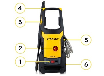 НАСОС ДЛЯ МОЕЧКИ ПОД ДАВЛЕНИЕМ STANLEY ALU + МЕГА НАБОР