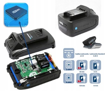 BLAUPUNKT АККУМУЛЯТОР 2,0 Ач 18 В BP2B