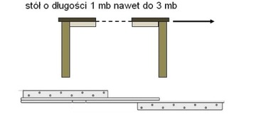 Направляющая стола 53/105, для разрезанной рамы, 2 вставки по 50 см