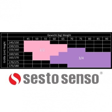 [Sesto Senso] Женские чулки PDP 03 [3/4 (M/L)]