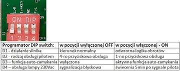 Панель управления 230 В, дистанционное управление двигателем раздвижных гаражных ворот 230 В переменного тока.