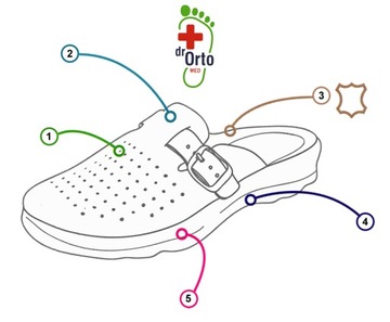 Buty profilaktyczne BEFADO DR ORTO MED 157M104 r47