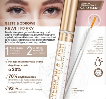 FARMASI Eyebrow Nourishing Serum для БРОВЕЙ, тушь, рост, регенерация