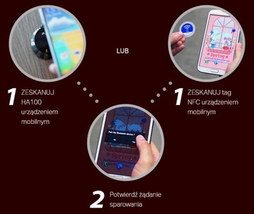Bluetooth-приемник TP-LINK HA100 HA100