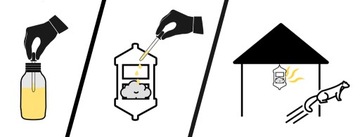 СИЛЬНЫЙ ОТПУСКАТЕЛЬ ЖИДКИЙ ПРЕПАРАТ ДЛЯ МУЖЧИН, ГРЫЗУНОВ, КРЫС, БРАТАНЦЕВ 100МЛ