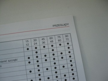 Fiat 126 Polska instrukcja obsługi Fiat 126 1998r + ETUI FIAT +załącznik