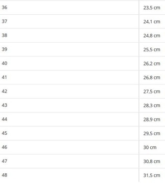 РАБОЧАЯ ОБУВЬ ЗАЩИТНАЯ ОБУВЬ S3 SRC