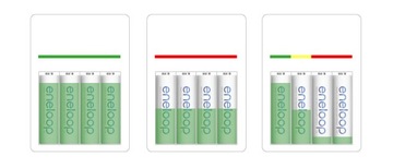 УДОБНОЕ зарядное устройство Eneloop BQ-CC55 СВЕТОДИОДЫ +4x R6