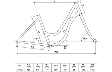 Келлис Арвен, голландский Эд