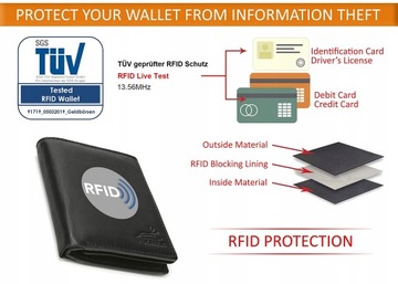 Fa.Volmer Pionowy Czarny Portfel Skórzany RFID