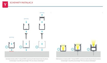 Заглушка для алюминиевых Led профилей типа Y, Серый Базовый, с отверстием