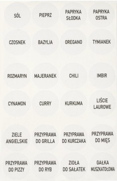 Вставка для ящика ИМБИРЬ - МОДУЛЬ ОТДЕЛЕНИЯ И БАНКИ