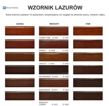 Лак для ремонта SIGMA для окон Urzędowski 1л.