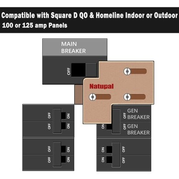 Комплект блокировки генератора из алюминиевого сплава для Square D QO и для 5M