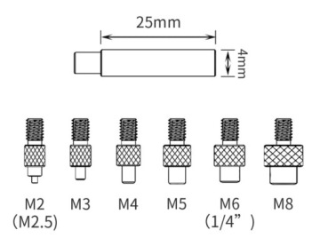 Советы по встраиванию вставок-вставок