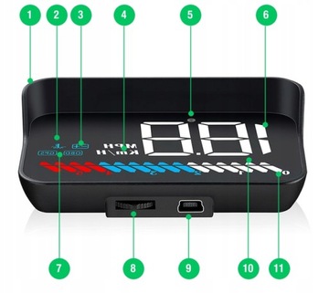 Wyświetlacz projektor na szybe LCD HUD OBD2 GPS M7