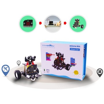 1 шт. BBC Micro: бита 1 шт., прорыв 1 шт.