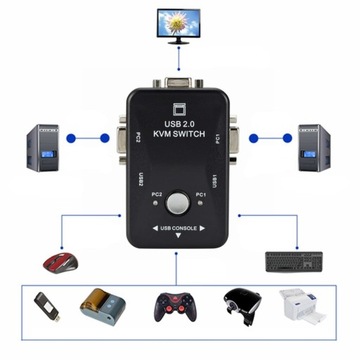 Переключатель KVM VGA USB 2.0 для 2 ПК 2 USB-переключателя USB — кнопка B