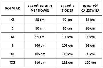 Svadobné župany pre nevestu a ženícha