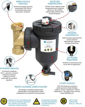 МАГНИТНЫЙ СЕПАРАТОР ГРЯЗИ ADS160