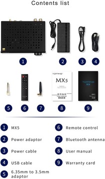 Топпинг MX5 (серебристый) — ЦАП/AMP