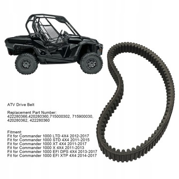 PASEK NAPĘDOWY CAN AM COMMANDER 1000 LTD 715000302