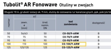 ЛИНИЯ ДЛЯ КАНАЛИЗАЦИОННЫХ ТРУБ 1м ДУ 100/110мм, толщиной 9мм, ЗВУКОВОЕ ЗОНДИРОВАНИЕ