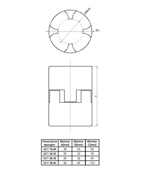 Sprzęgło typu Rotex kłowe stalowe GET 19-24 komplet + wkładka fi40 L66