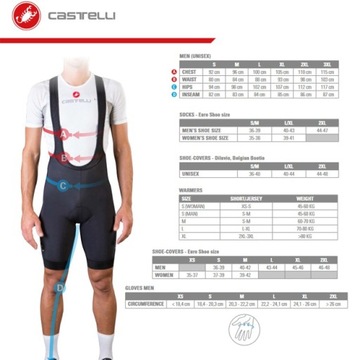 ЗАЩИТЫ ДЛЯ РУК - CASTELLI SEAMLESS размер S/M черные