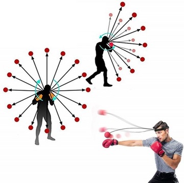 3 FIGHT REFLEX BALL Рефлекторный мяч Боксерский мяч Груша