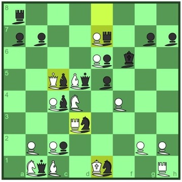 Пако Жако (стандарт) - инновационные шахматы