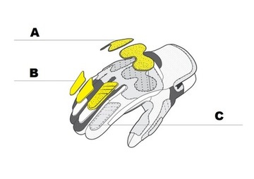 Перчатки SHIMA BLAZE MEN BLACK черные БЕСПЛАТНО