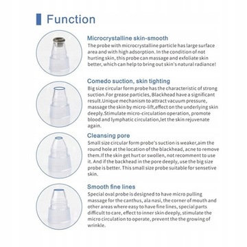 Чистое лицо, средство для удаления черных точек, уход за кожей, вакуум для пор
