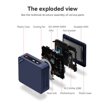 Beelink EQ12 Windows 11 MiniPC DDR5 Миникомпьютер Wifi6 BT5.2