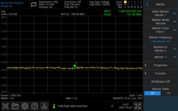 Анализатор спектра UTS3036B 3,6 ГГц