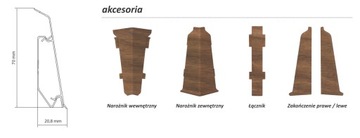 Плинтус BLACK MATT EVO BLACK KORNER