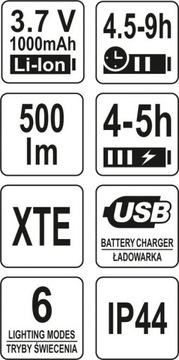 ФАРА СВЕТОДИОДНАЯ ФАРА 500лм АККУМУЛЯТОР 1000мАч