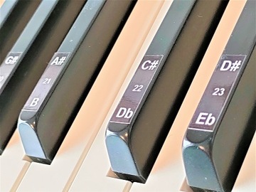 МУЗЫКАЛЬНЫЕ НАКЛЕЙКИ ДЛЯ КЛАВИАТУР ПИАНО, ЦВЕТНЫЕ