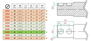Шнек для древесины диаметром 100 мм, отверстие 42 мм / конус / колун / измельчитель