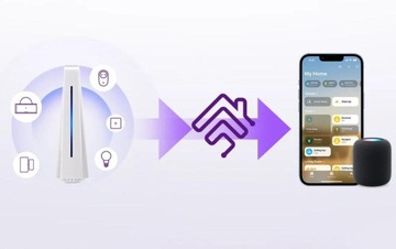SONOFF SERWER DLA HA CENTRALA LAN WI-FI ZIGBEE HUB IHOST SMART HOME 4GB RAM