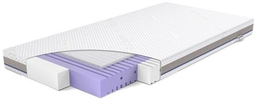 Rucken Materac Piankowy Aero z matą 3D Oddychający