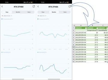Прозрачный ЖК-датчик температуры и влажности Zigbee Tuya