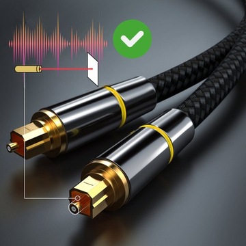 Оптический кабель Аудиокабель Цифровой TOSLINK SPDIF
