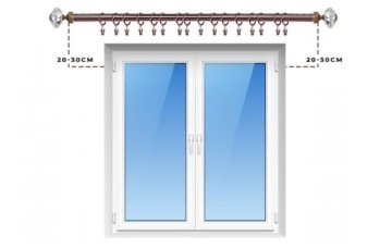 ОДИНОЧНАЯ КРИМИНАЛЬНАЯ ВСТАВКА SHAPED STEEL FI 19 мм 180 см